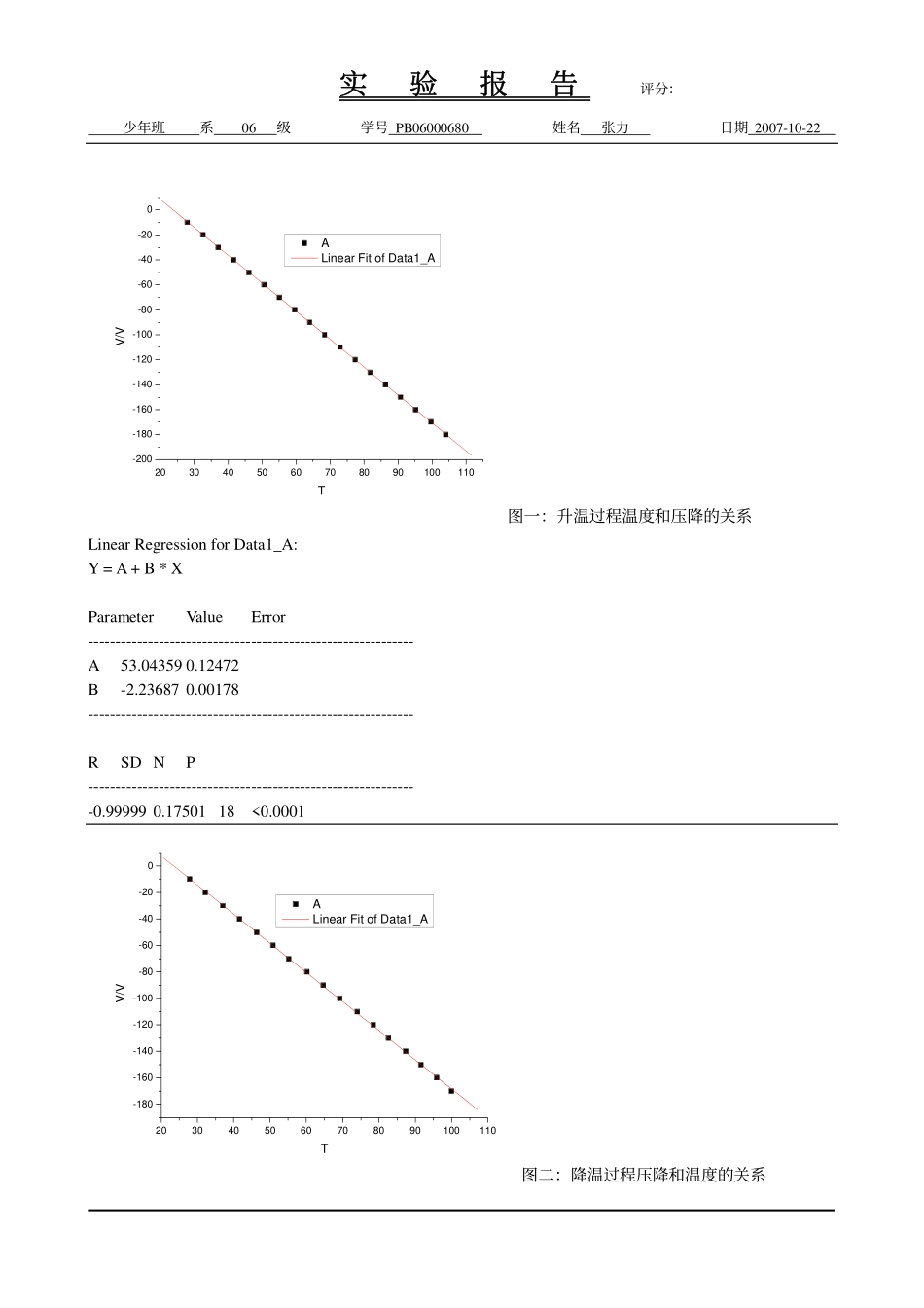 f.PN结正向压降温度特性的研究(1).pdf_第3页