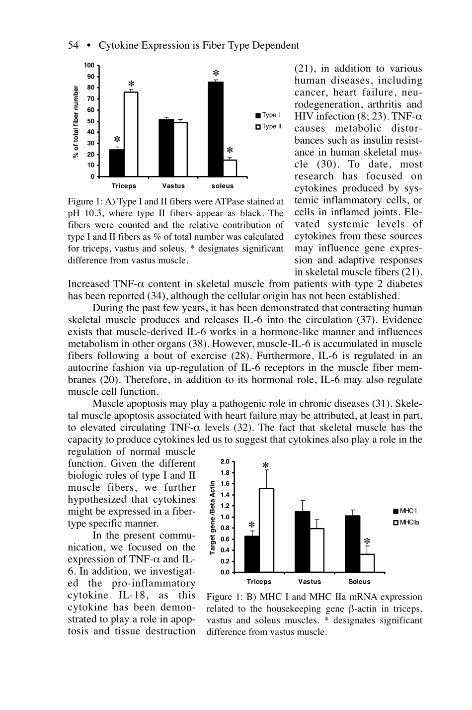 Fiber type specific expression of TNF-alpha,IL-6 and IL-18(1).pdf_第2页