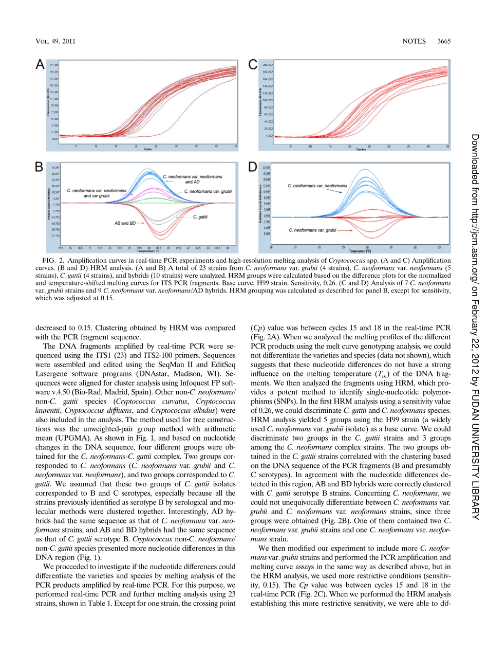 HRM分析鉴定病原微生物.pdf_第3页