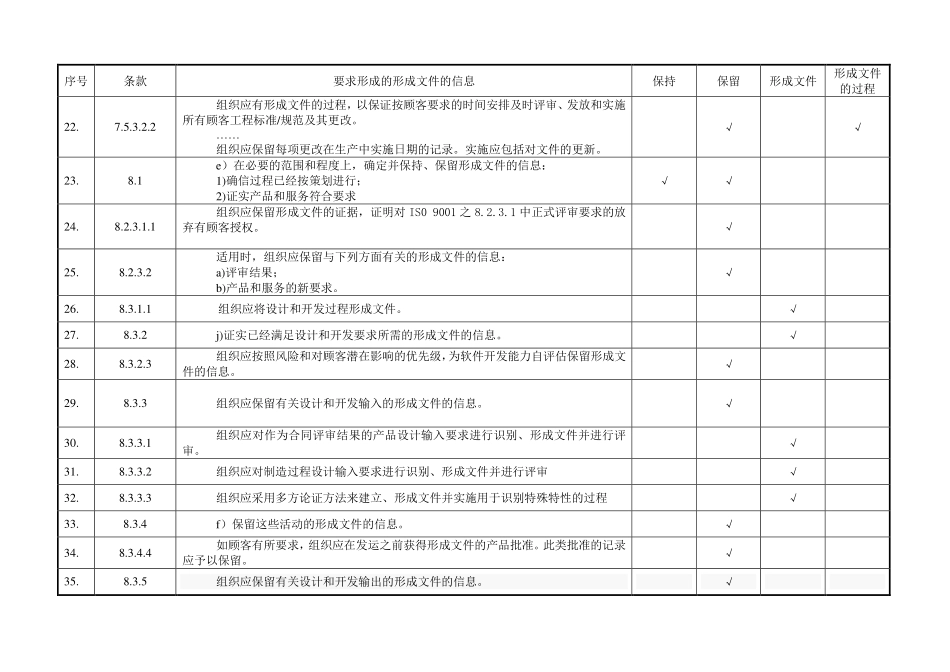 IATF16949要求形成文件的信息.pdf_第3页