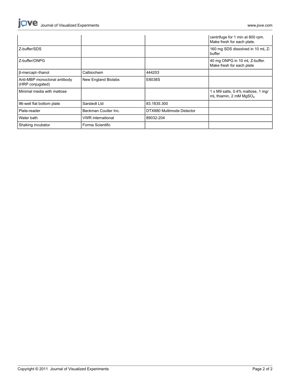 jove-materials-2721-transmembrane-doma(2).pdf_第2页