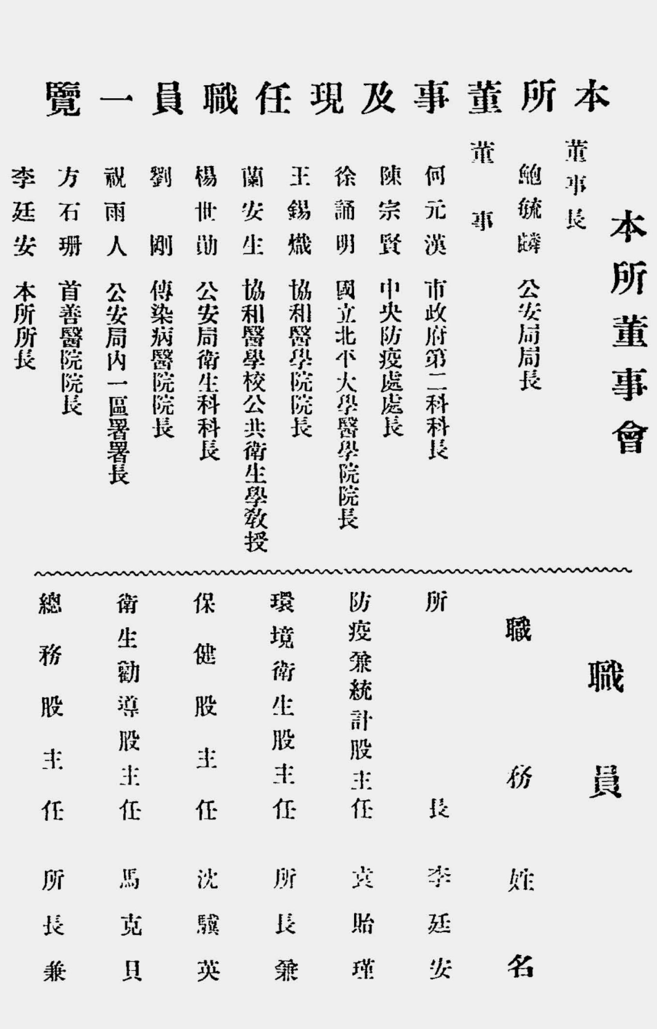 003537北平市公安局第一卫生区事务所第七年年报（中华民国二十一年第七期）.pdf_第2页