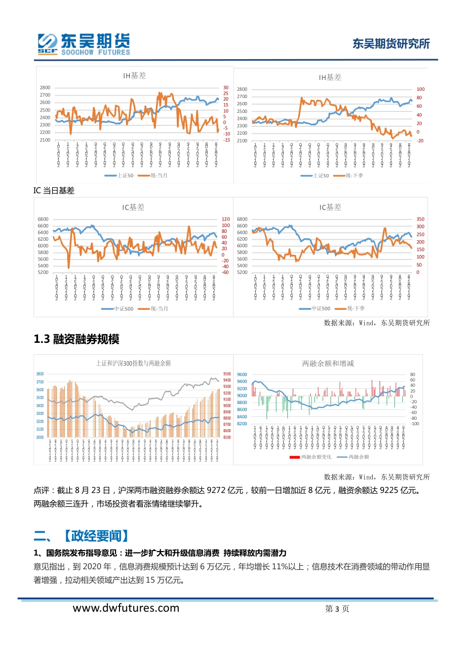 20170825-东吴期货-股指期货日报.pdf_第3页