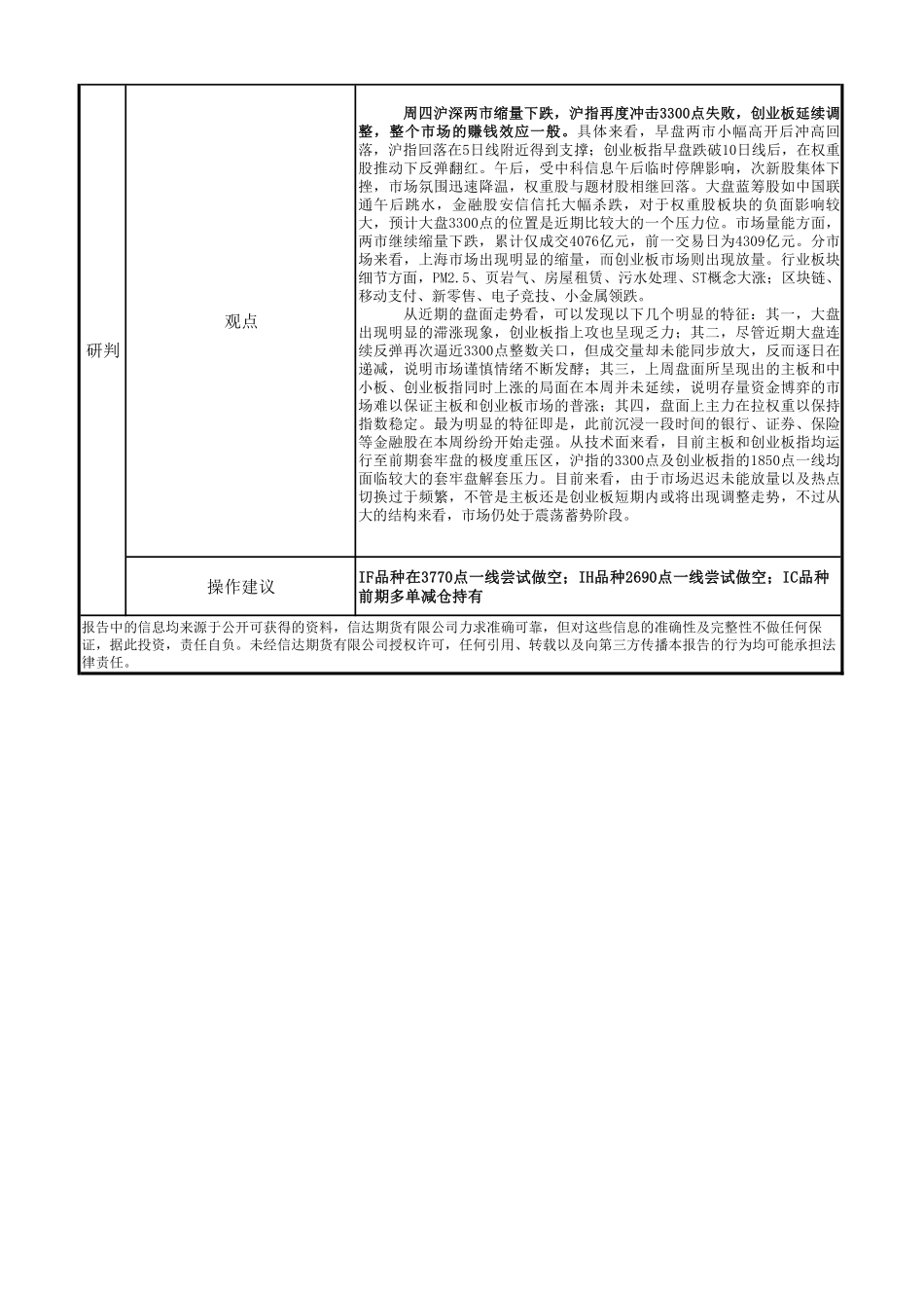 20170825-信达期货-股指早报.pdf_第2页