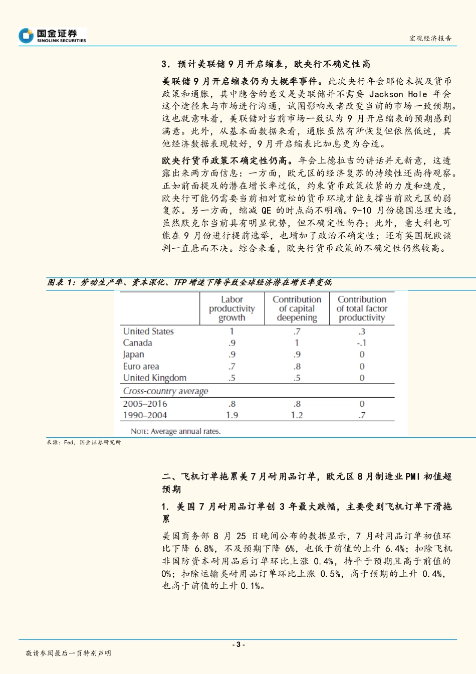 20170828-国金证券-海外宏观周报：Jackson+Hole年会令市场鹰派预期落空欧美货币政策判断维持不变.pdf_第3页