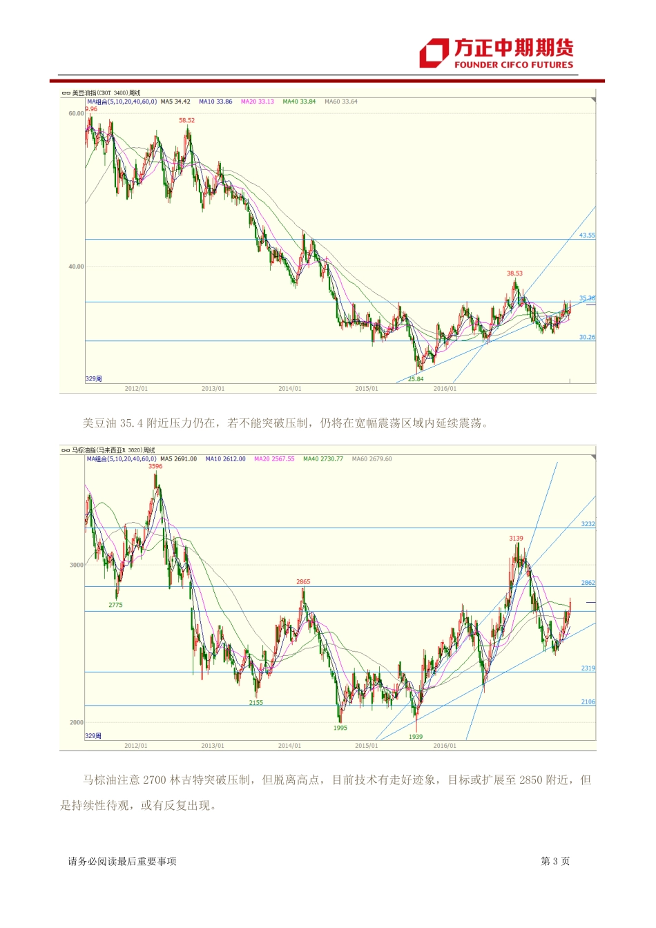 20170828-中期期货-油脂周报：油脂延续震荡走势 备货期支持渐弱化.pdf_第3页
