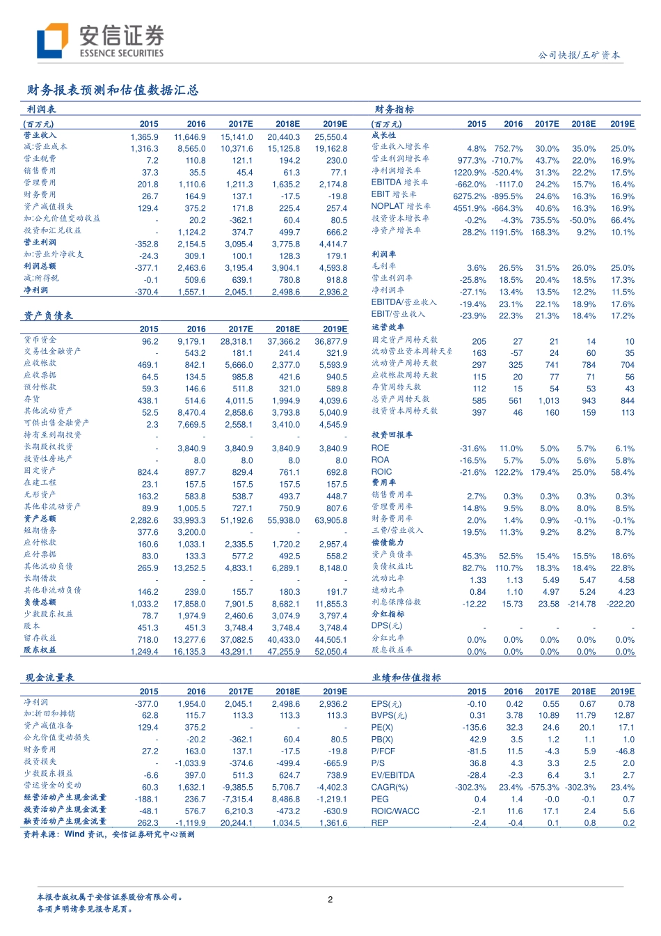 20170829-安信证券-五矿资本-600390.SH-信托规模快速扩张央企金控完成布局.pdf_第2页