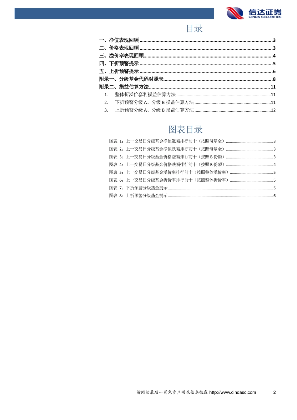 20170829-信达证券-分级基金日报.pdf_第2页