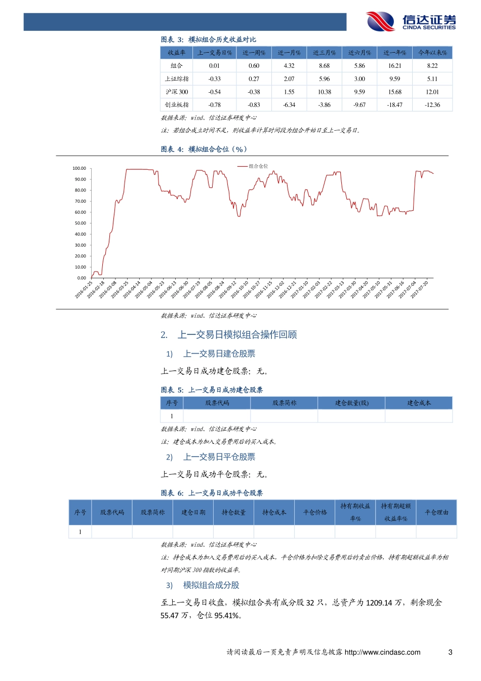 20170807-信达证券-信达“量星一号”模拟组合日报.pdf_第3页