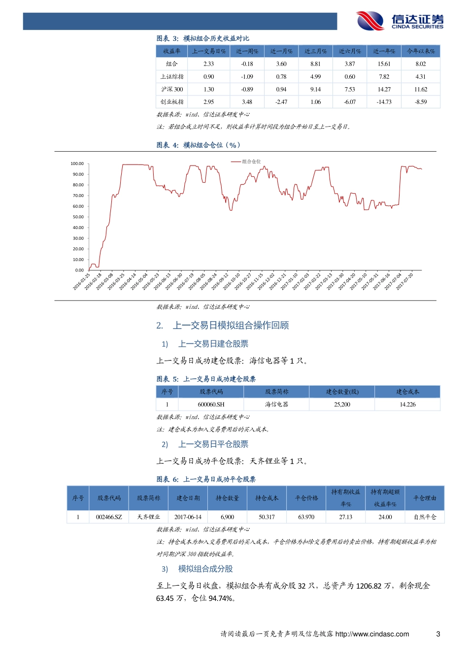 20170815-信达证券-信达“量星一号”模拟组合日报.pdf_第3页