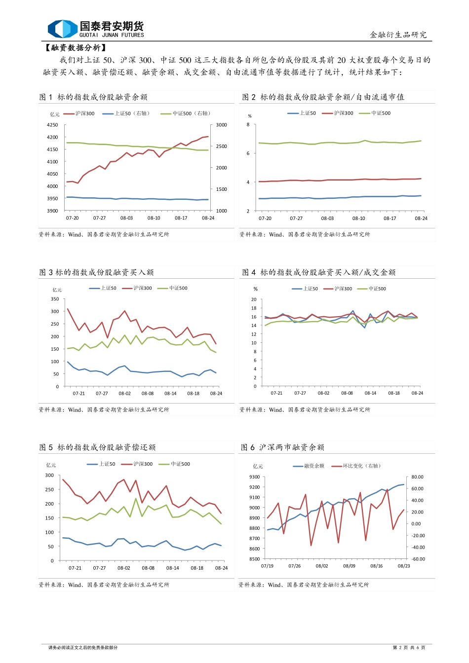 20170825-国泰期货-股指期货及标的成份股资金流跟踪日报.pdf_第2页