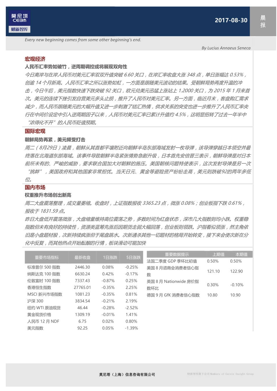 20170830-莫尼塔投资-晨报.pdf_第1页