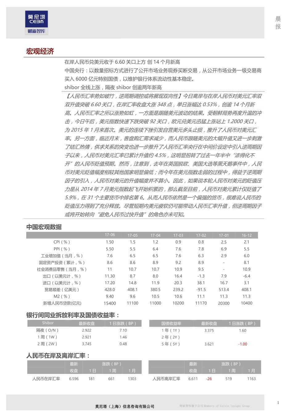 20170830-莫尼塔投资-晨报.pdf_第2页