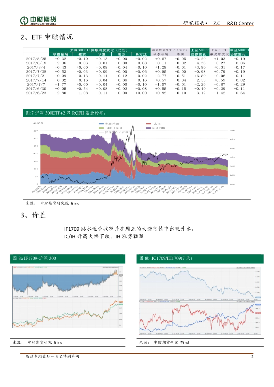 20170825-中财期货-银行不良骤降 商品推动股指轮动新高.pdf_第3页