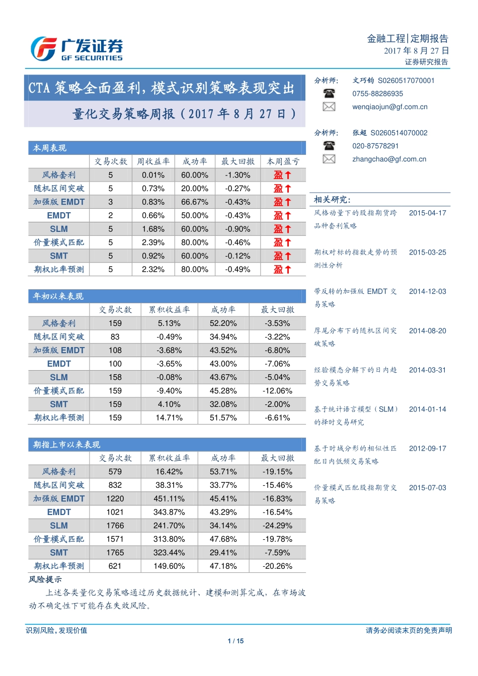 20170827-广发证券-量化交易策略周报：CTA策略全面盈利模式识别策略表现突出.pdf_第1页
