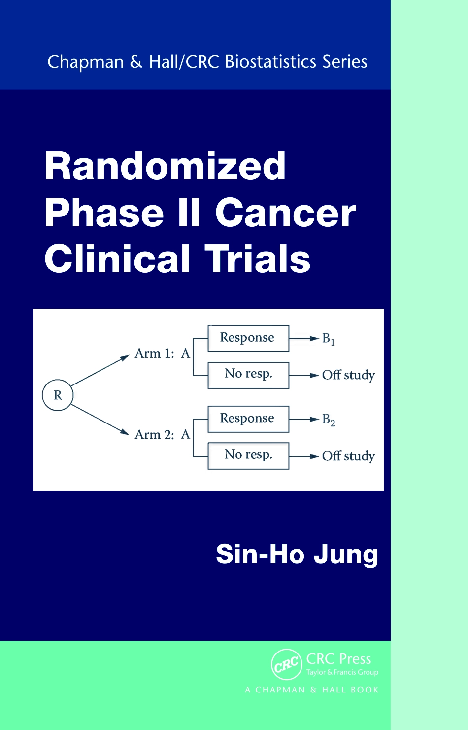 Randomized_phase_ii_cancer_clinical.pdf_第1页