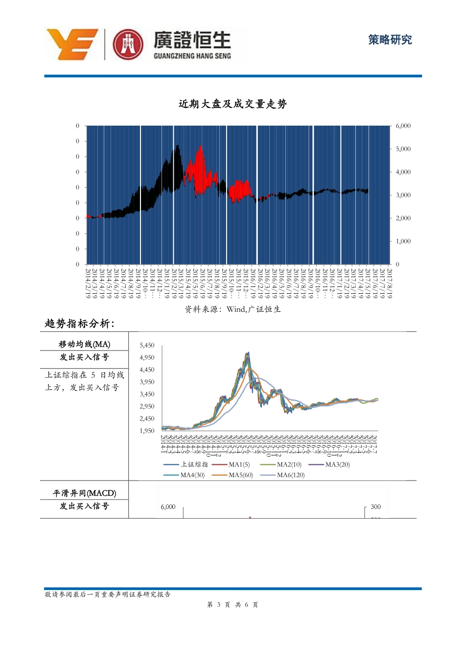 20170828-广证恒生-周期金融股发力 沪指突破3300点.pdf_第3页