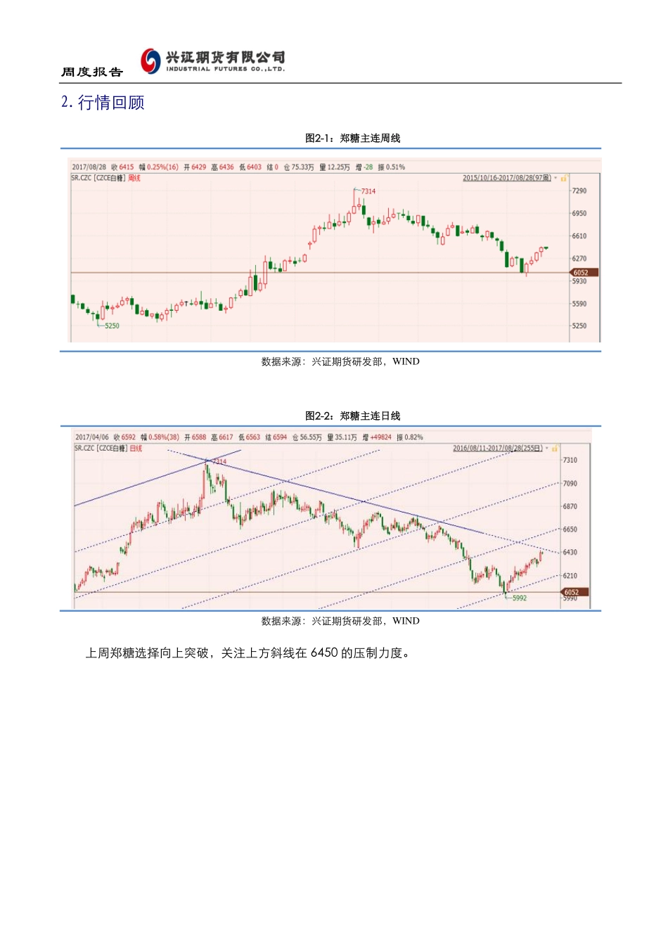 20170828-兴证期货-白糖周报：短期或维持强势.pdf_第2页