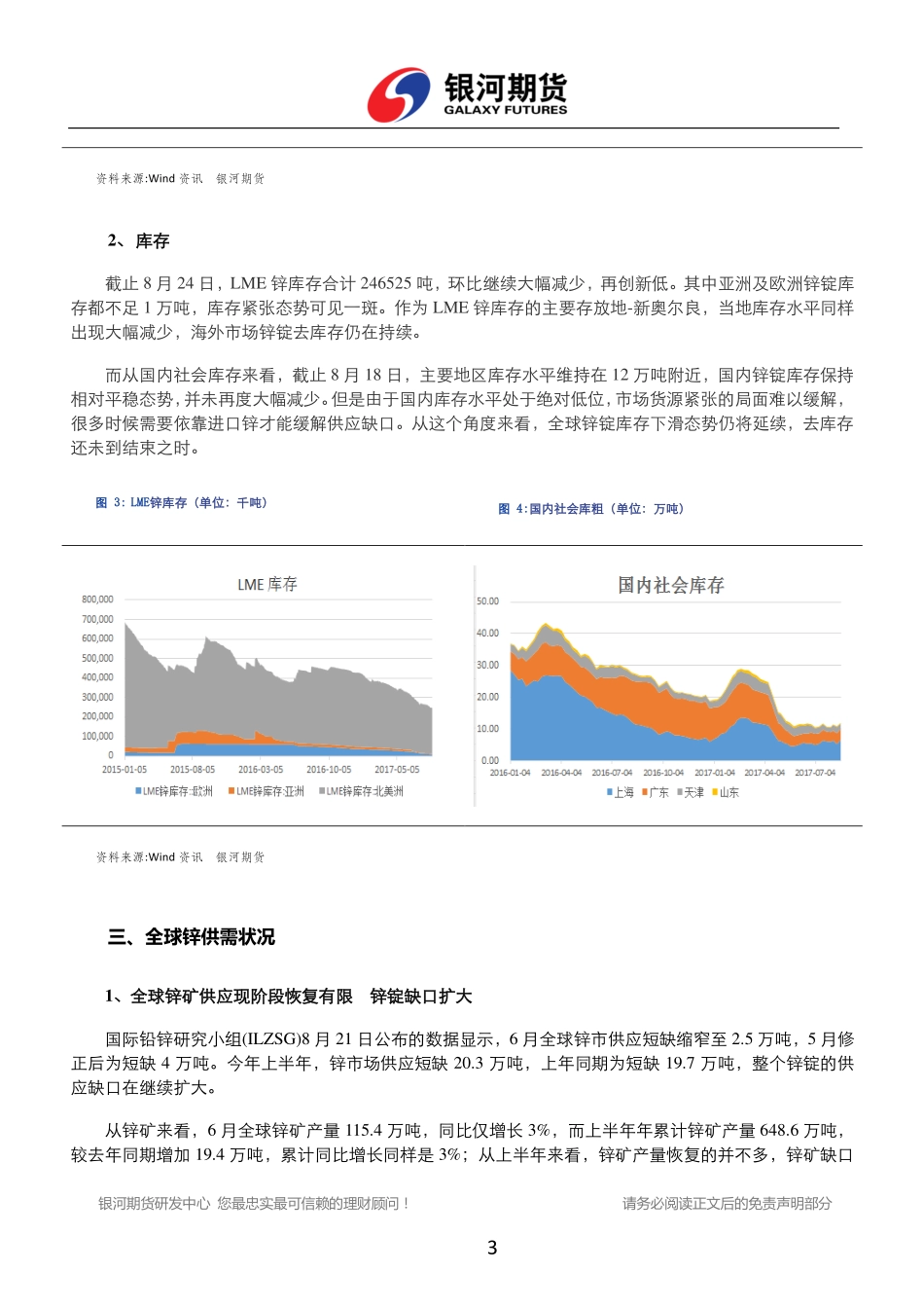 20170828-银河期货-锌锭持续存供应缺口 锌价维持中期强势.pdf_第3页