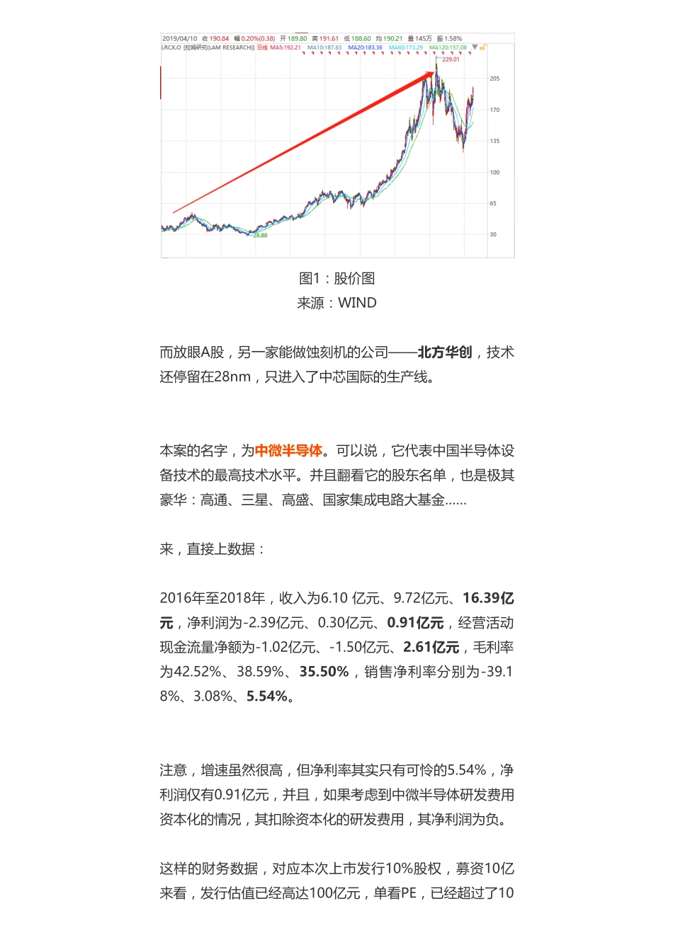 20190505科创 _ 半导体：中微半导体高通、高盛、三星大笔持仓-优塾指数★★★★.pdf_第2页
