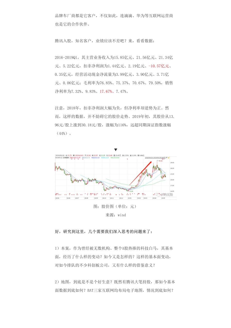 20190530内地 _ 软件：四维图新腾讯大笔持仓的逻辑是什么-优塾指数✩.pdf_第2页