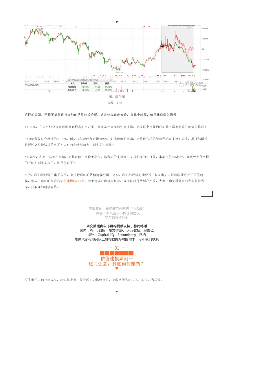 20190617估值建模-恒生电子财务模型（二）：金融科技巨头如何炼成-优塾指数★★★★.pdf_第2页