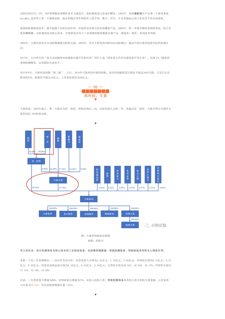 20190718建模-天准科技财务模型机器视觉估值逻辑-优塾指数☆.pdf_第3页