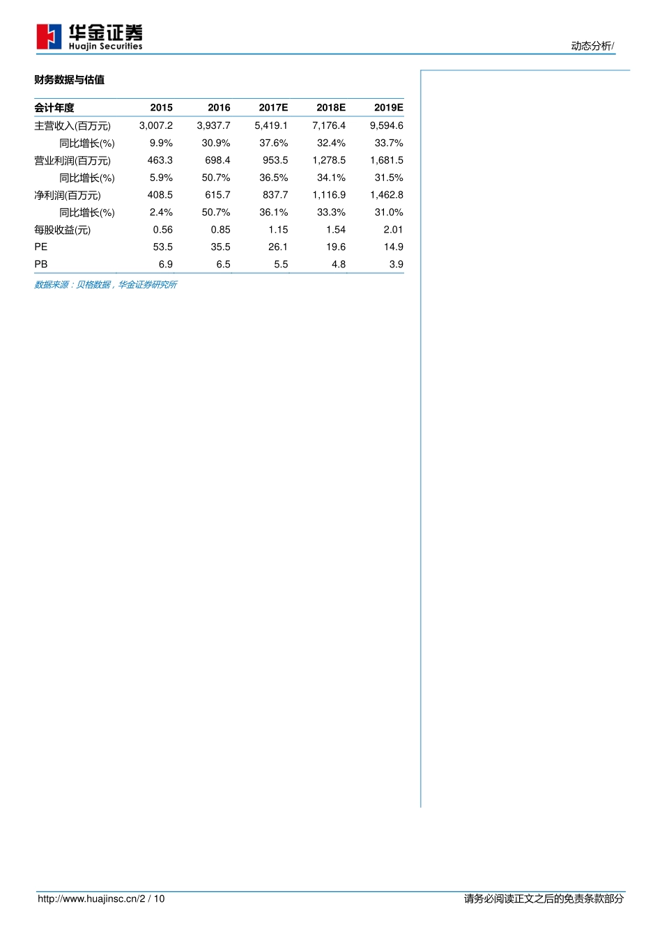 20170829-华金证券-拓普集团-601689.SH-深度绑定优质自主领军企业业绩持续超预期.pdf_第2页