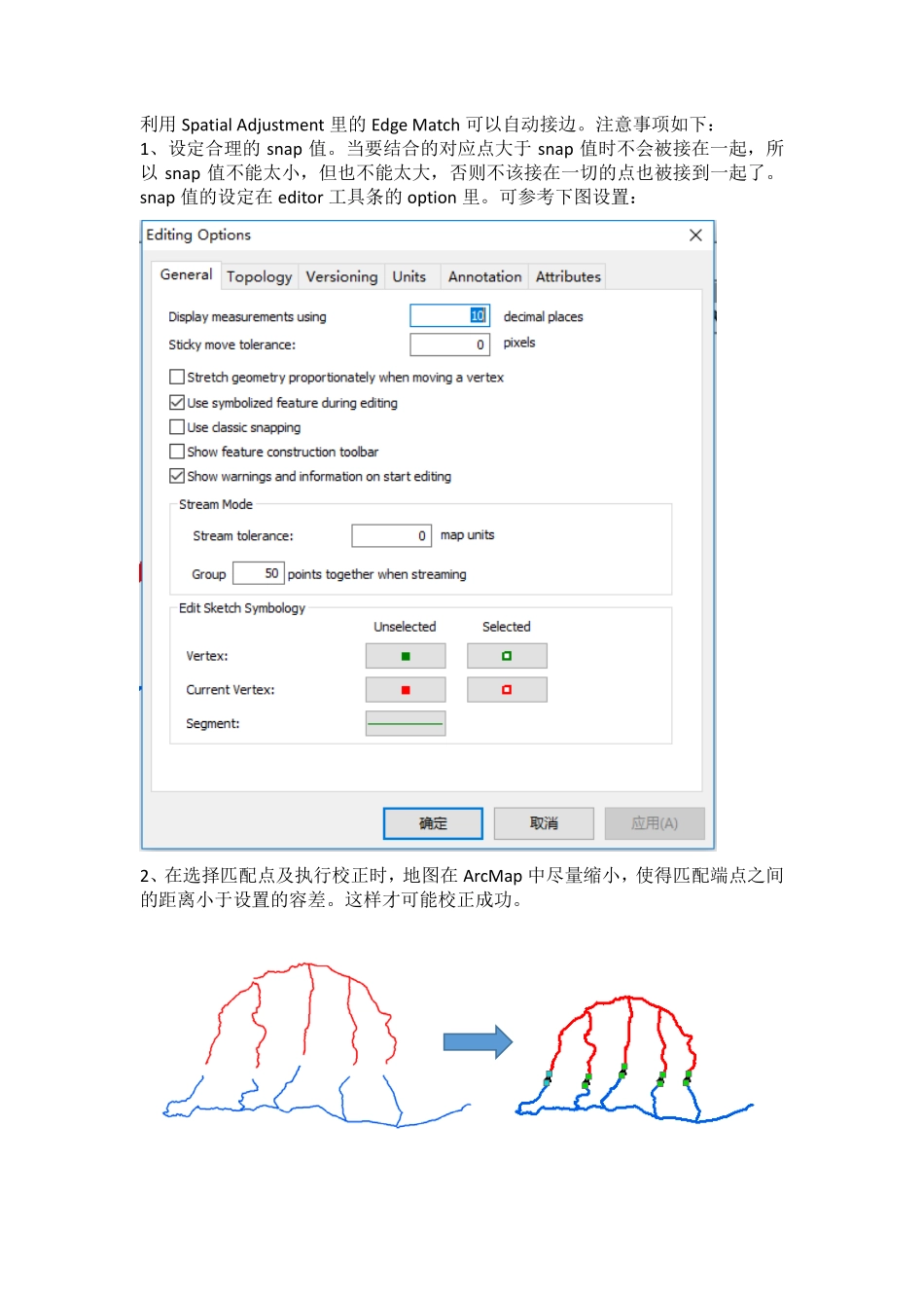 ArcMap接边工具应用说明20190417.pdf_第1页