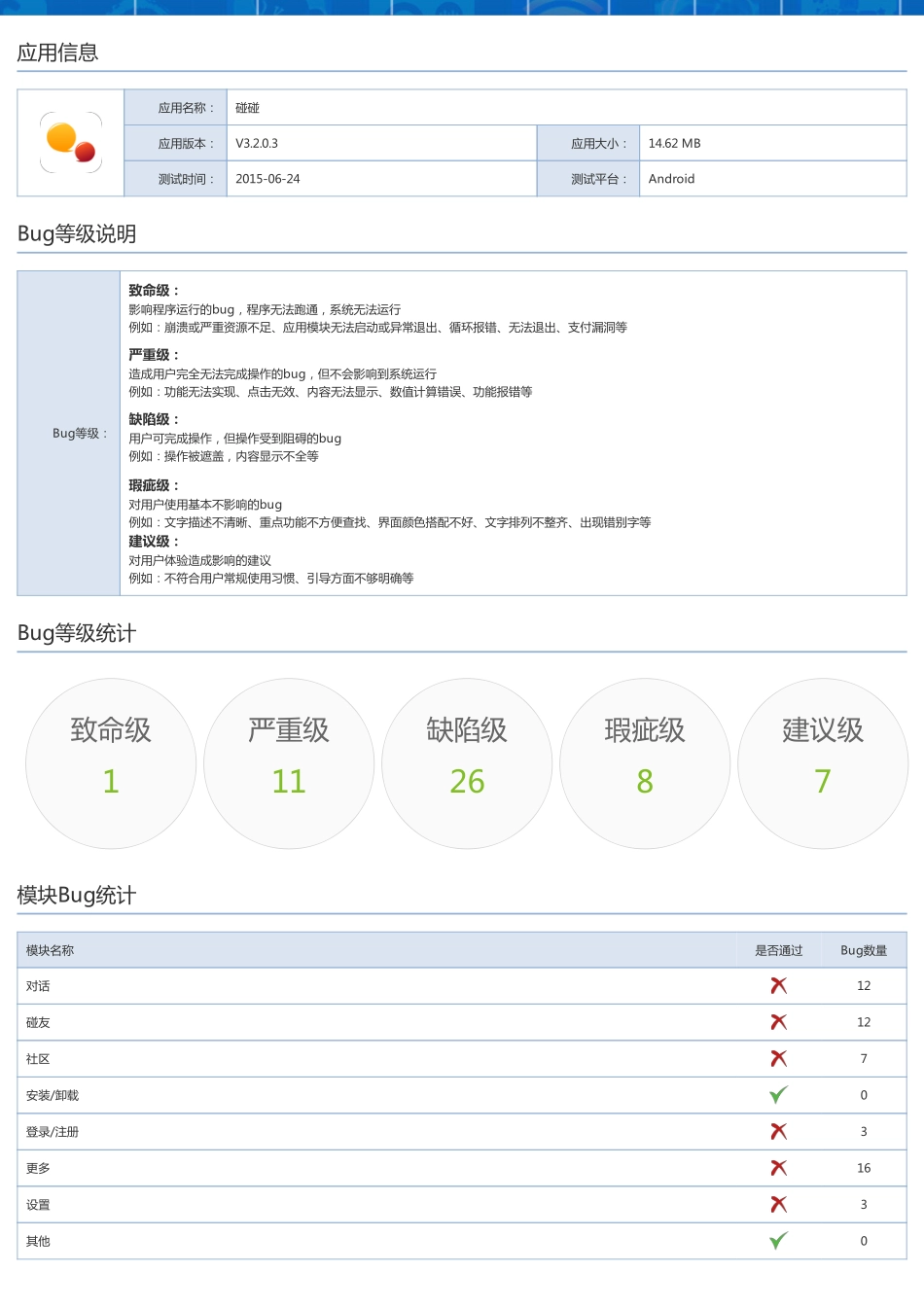 Bug探索报告模板.pdf_第2页