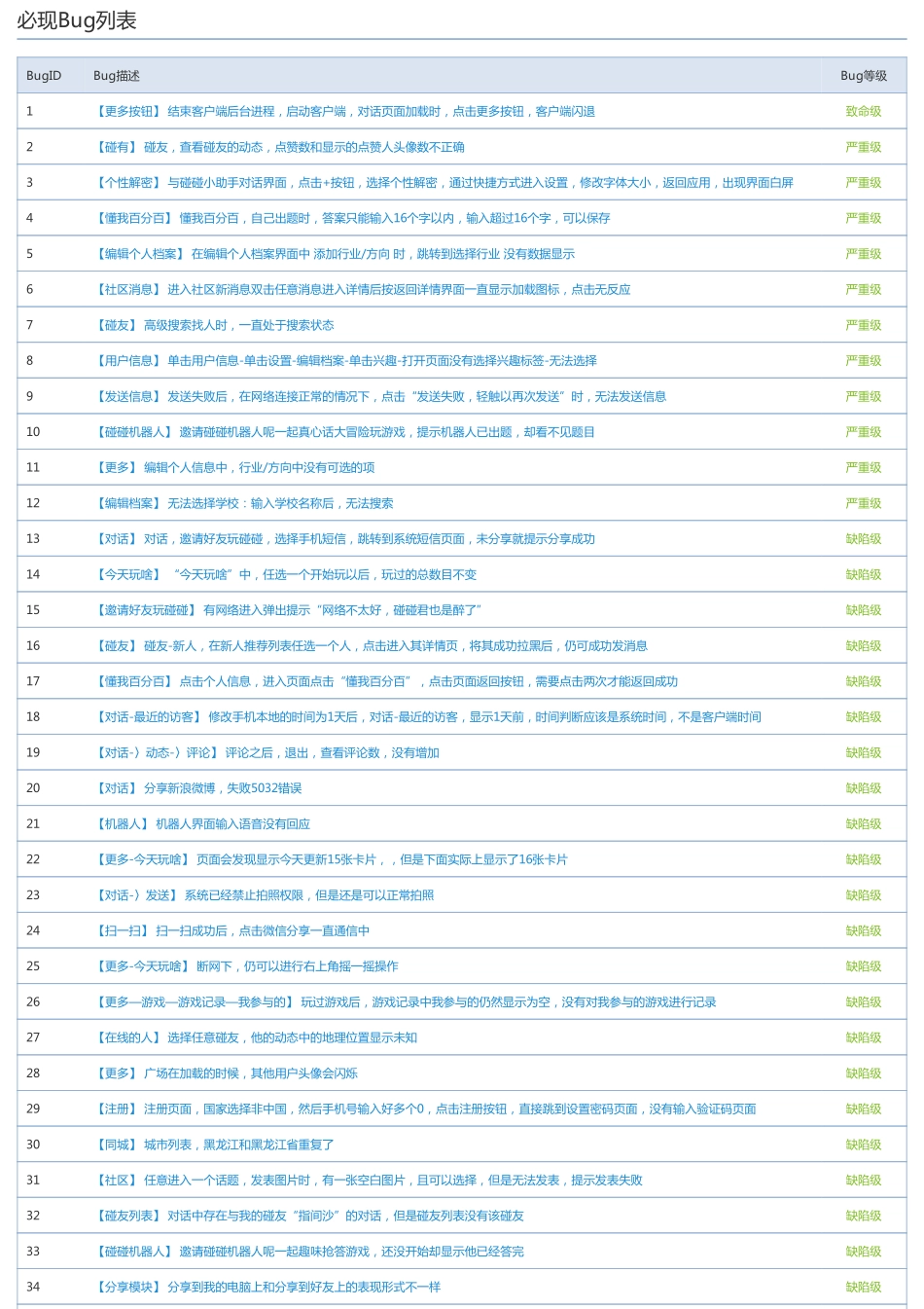 Bug探索报告模板.pdf_第3页