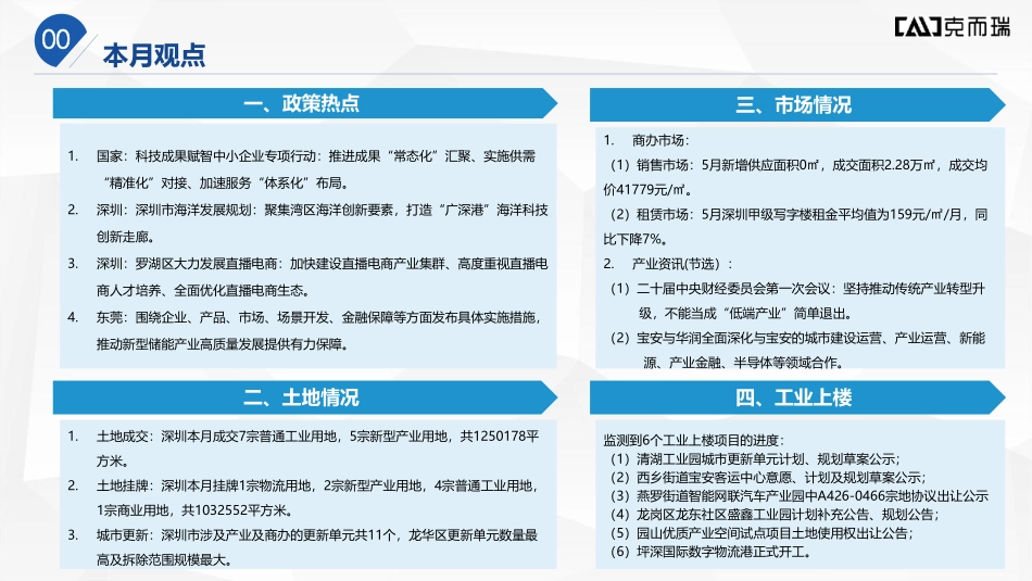 CAIC深圳市产办月报2023年5月-35页-WN6.pdf_第3页