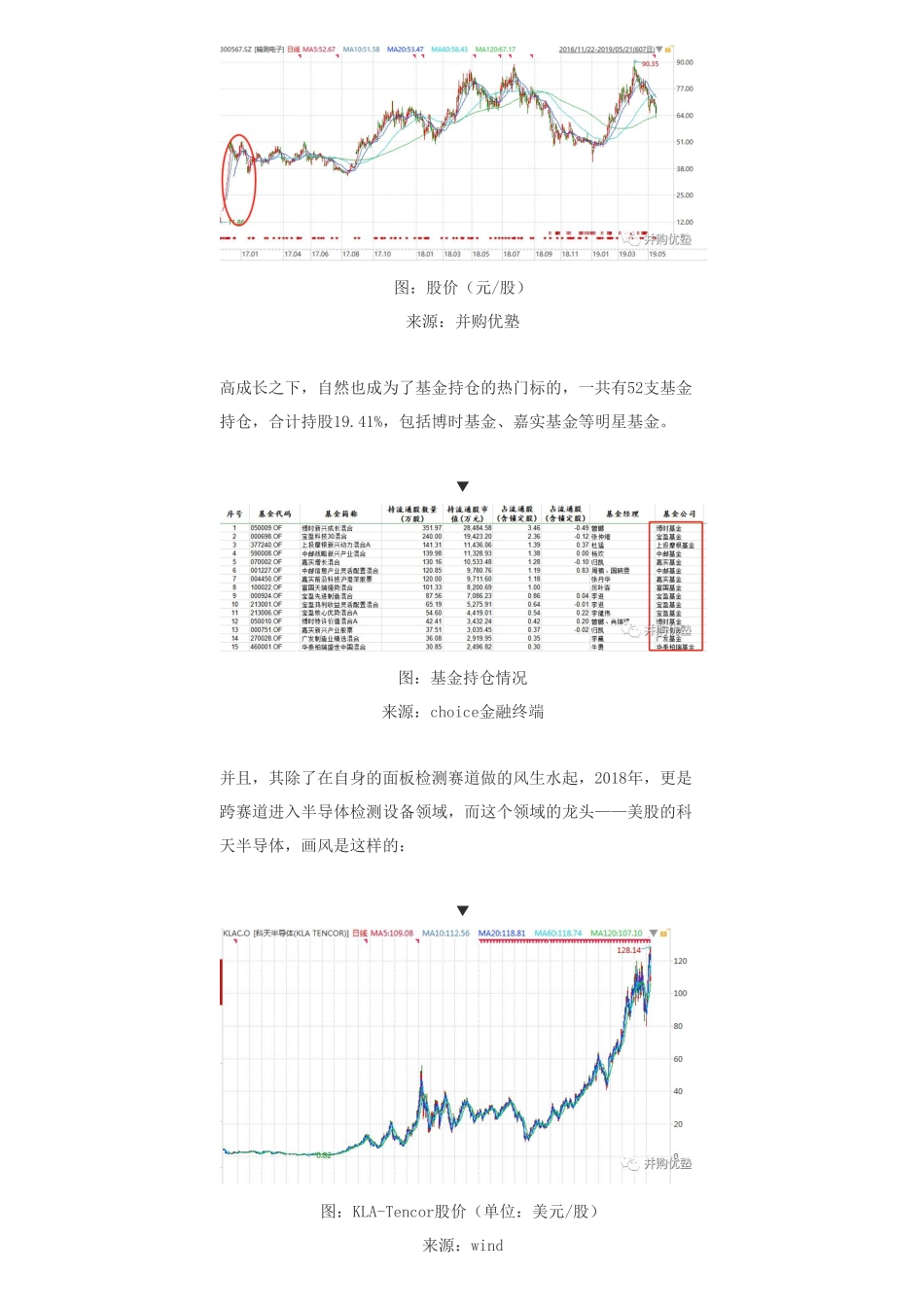 20190523科技 _ 电子：精测电子电子检测设备龙头疯狂增长背后-优塾指数☆.pdf_第2页