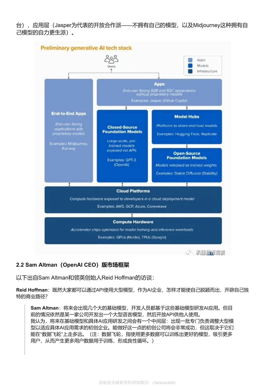ChatGPT全景图 _ 产品+商业篇 - 智源社区.pdf_第2页