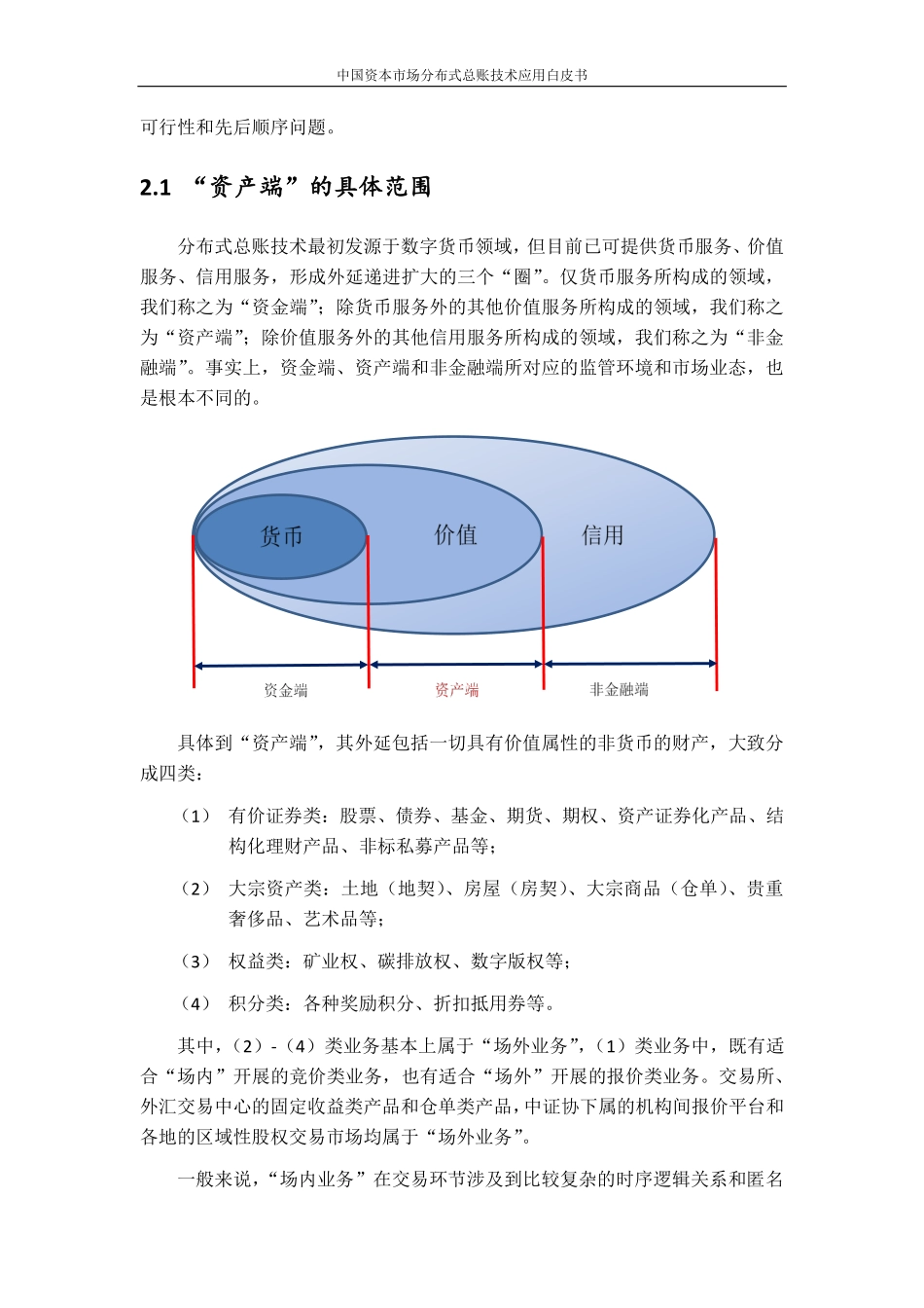 ChinaLedger_Whitepape_201610白皮书.pdf_第3页