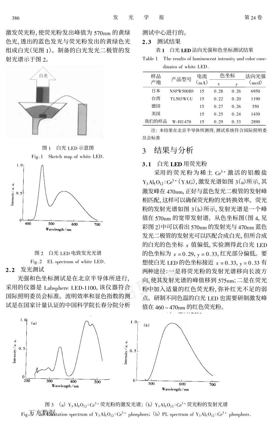 File (3).pdf_第2页