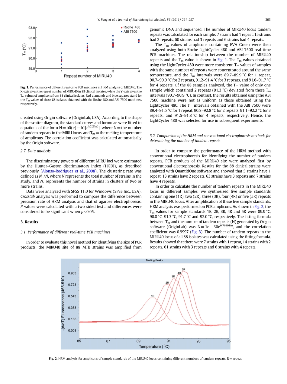 HRM analysis for MIRU–VNTR genotyping of Mycobacterium tuberculosis.pdf_第3页