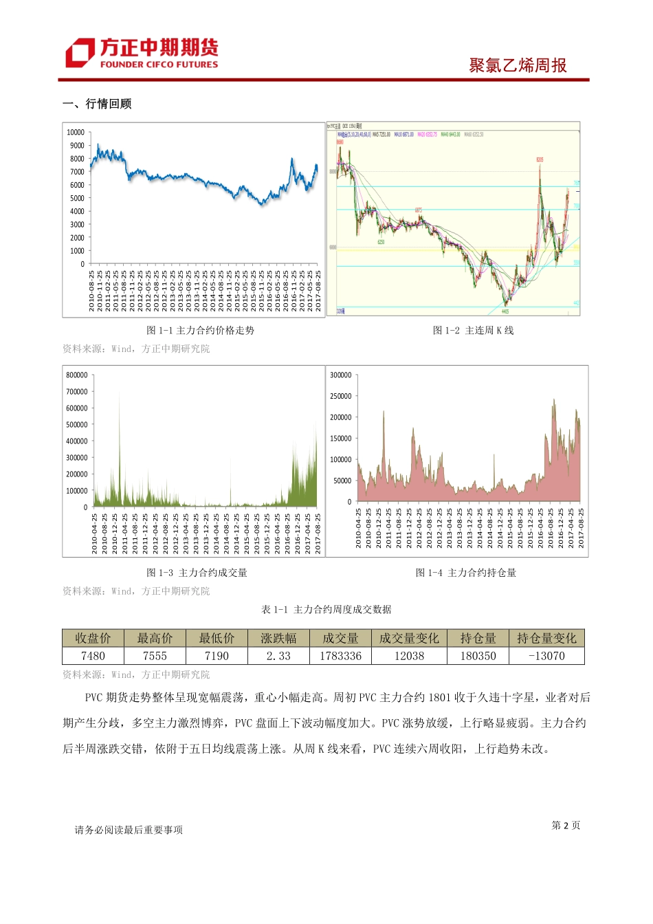 20170825-中期期货-聚氯乙烯日报：PVC涨势放缓上行略显疲乏.pdf_第2页