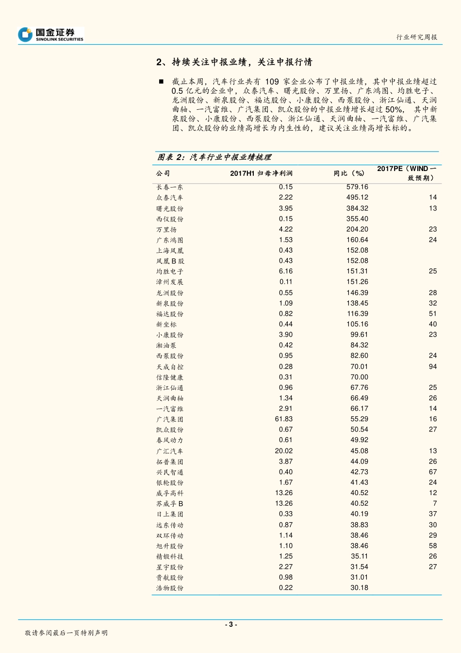 20170827-国金证券-汽车和汽车零部件研究周报：众泰与福特合资建议关注新能源投资机会.pdf_第3页