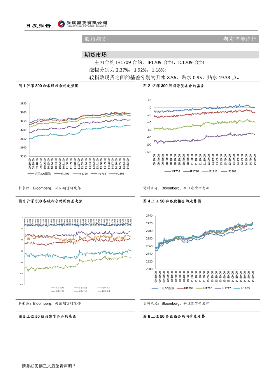 20170828-兴证期货-股指期货早报.pdf_第2页