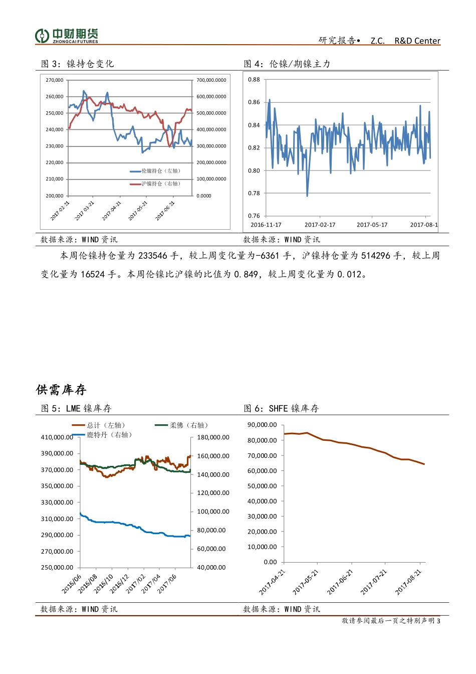 20170828-中财期货-镍周报：短期回调涨势未止.pdf_第3页