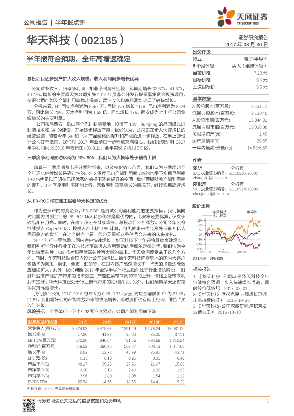 20170830-天风证券-华天科技-002185.SZ-半年报符合预期全年高增速确定.pdf_第1页
