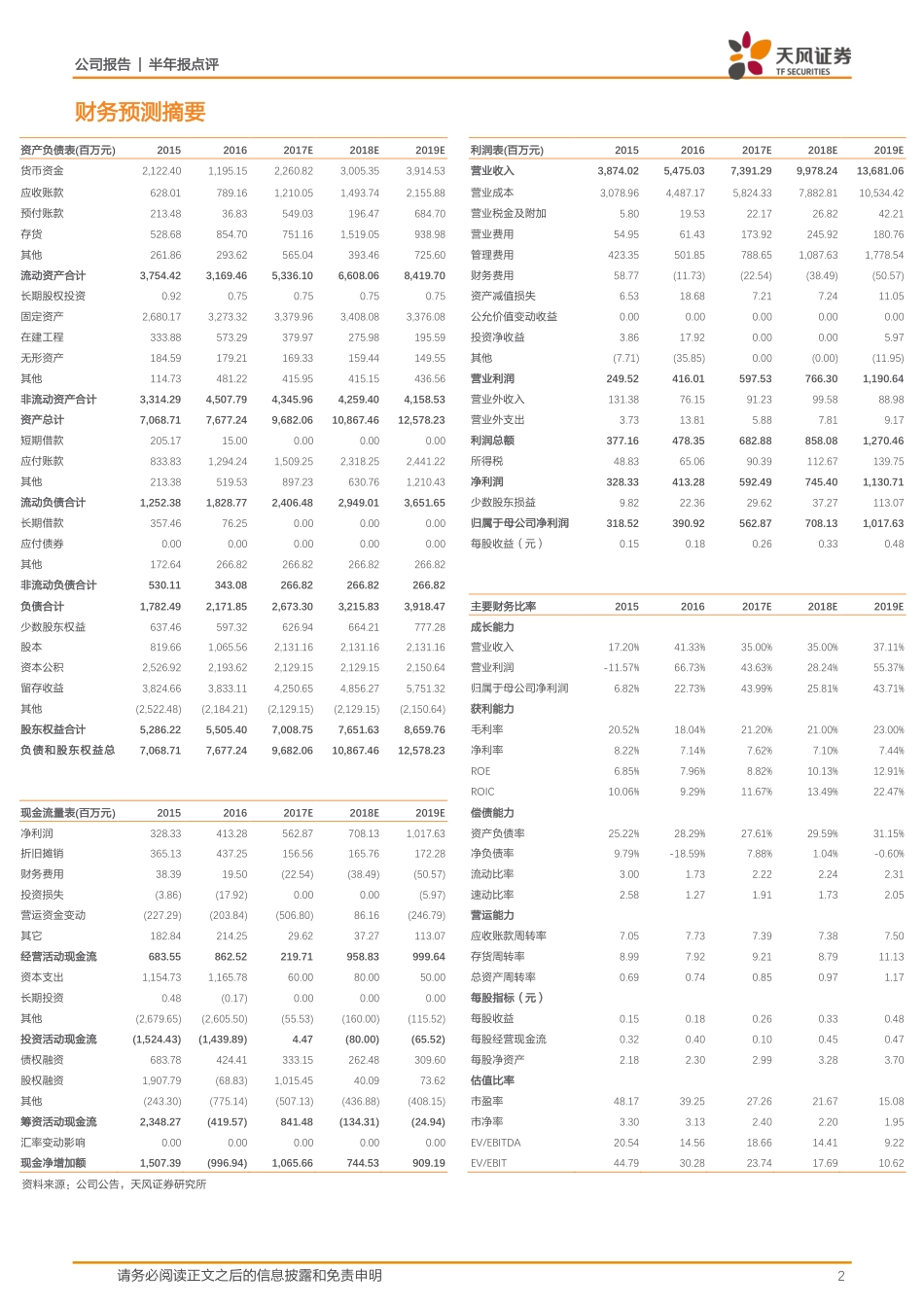20170830-天风证券-华天科技-002185.SZ-半年报符合预期全年高增速确定.pdf_第2页