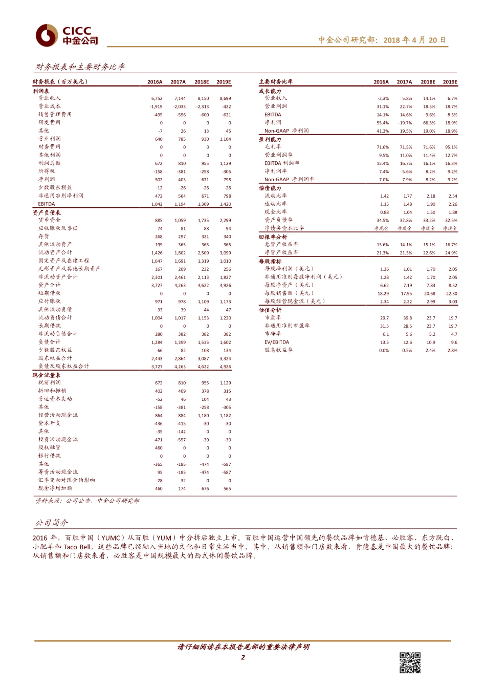 20180420-百胜中国：外卖和新战略驱动业绩重回快速增长轨道-019930.pdf_第2页