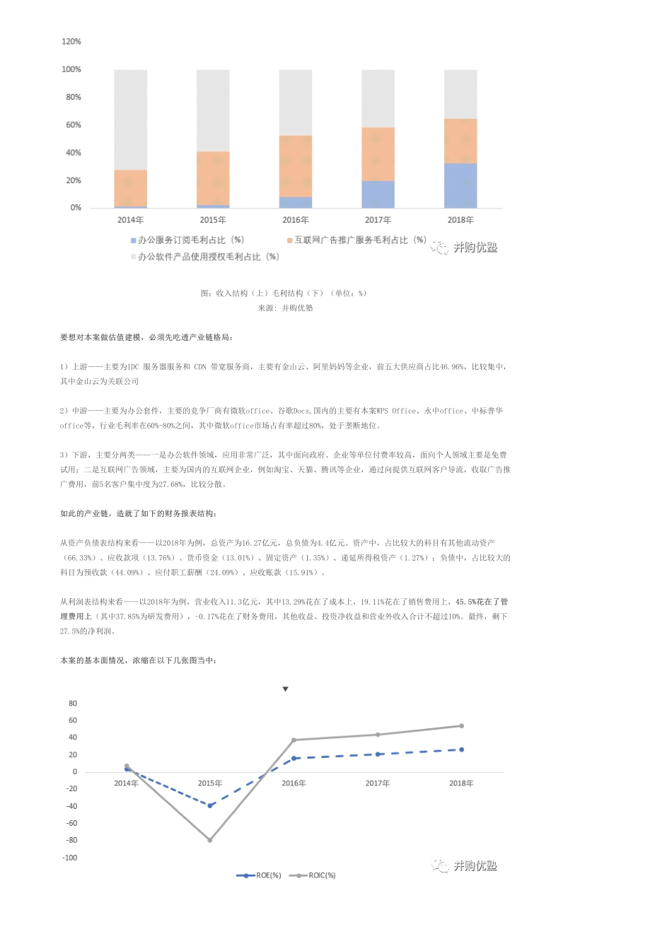 20190731金山办公.pdf_第3页