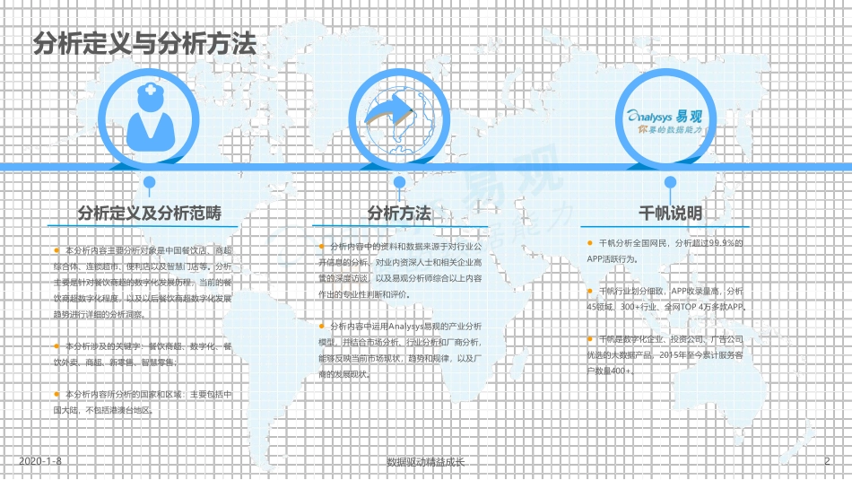 20200108-易观国际-中国餐饮商超数字化实践洞察2020.pdf_第2页