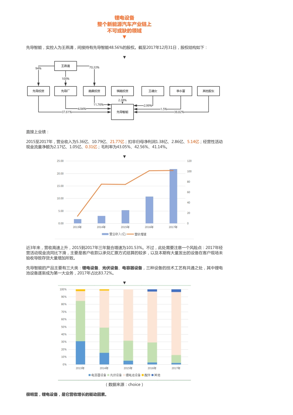 A股-新能源：先导智能锂电设备的核心护城河——优塾指数★★★.pdf_第3页