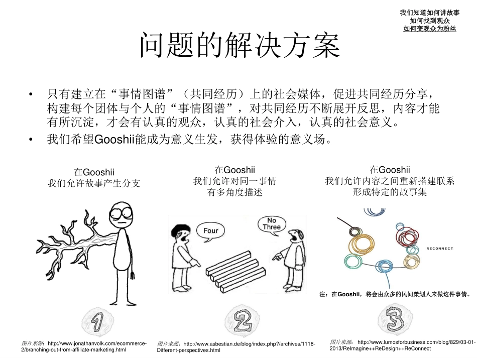 Gooshii-以故事为核心的互动视频社交平台商业计划书BP Z.pdf_第3页
