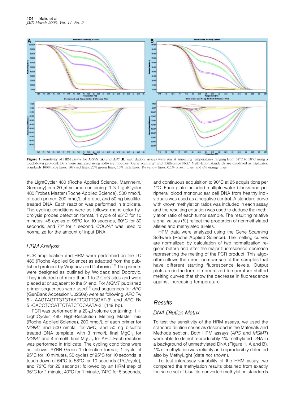 High Quality Assessment of DNA Methylation Using Quantitative HRM Analysis.pdf_第3页