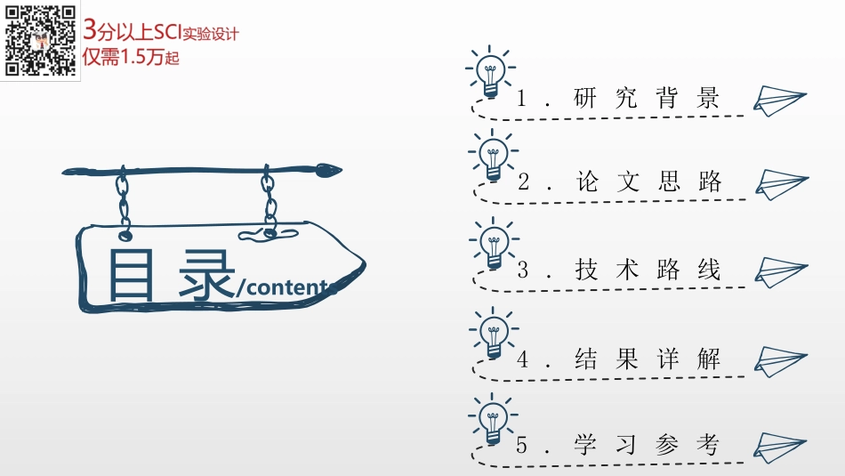 P38 MAPK诱导Hippo通路核心转录因子TEAD质转位（TEAD非Hippo途径调控）.pdf_第2页